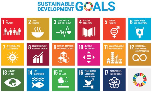 Sustainable-Goals-Overview